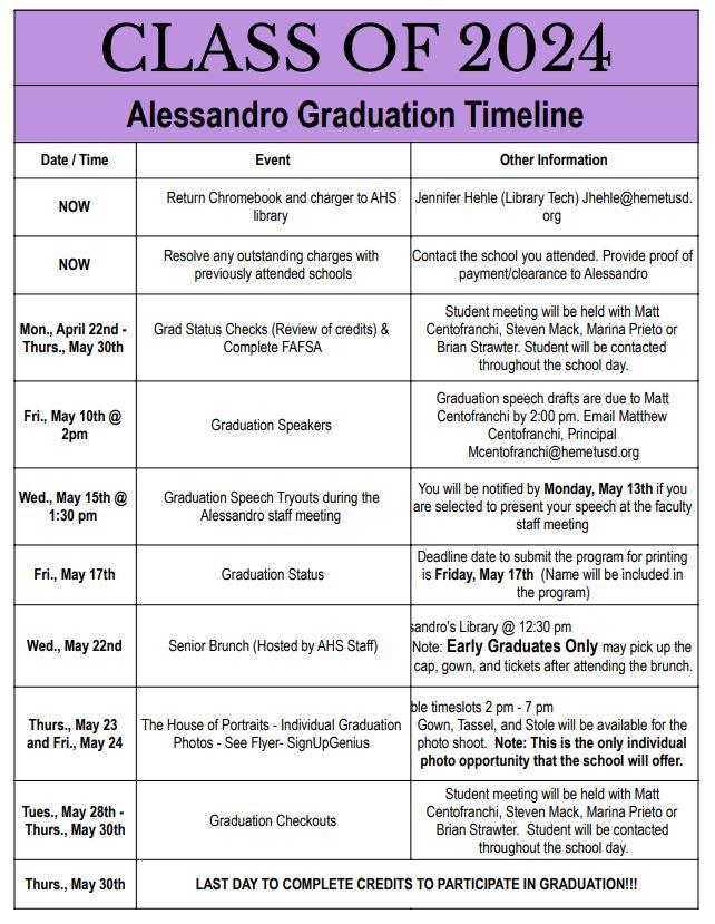 Graduation Timeline 